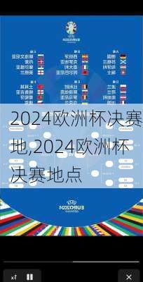2024欧洲杯决赛地,2024欧洲杯决赛地点