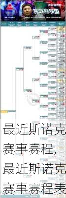最近斯诺克赛事赛程,最近斯诺克赛事赛程表