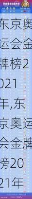 东京奥运会金牌榜2021年,东京奥运会金牌榜2021年