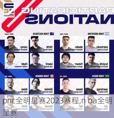 pnc全明星赛2023赛程,n ba全明星赛