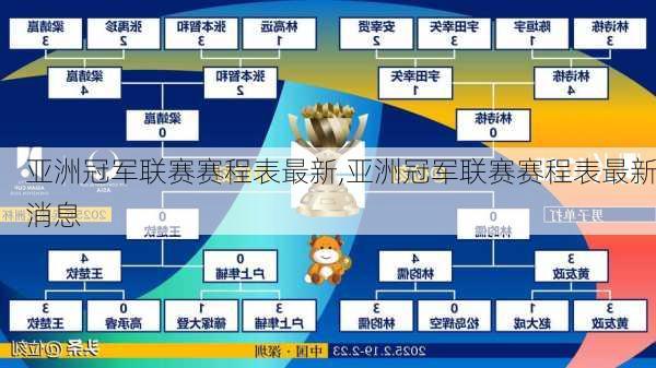 亚洲冠军联赛赛程表最新,亚洲冠军联赛赛程表最新消息