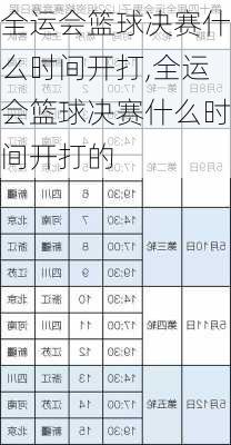 全运会篮球决赛什么时间开打,全运会篮球决赛什么时间开打的