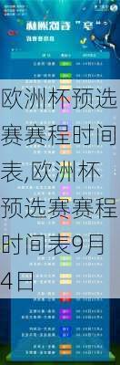 欧洲杯预选赛赛程时间表,欧洲杯预选赛赛程时间表9月4日