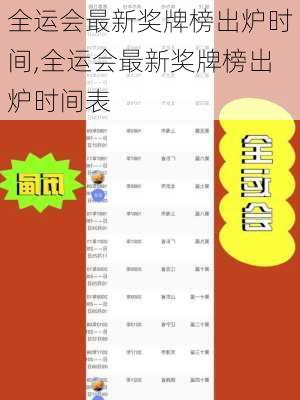 全运会最新奖牌榜出炉时间,全运会最新奖牌榜出炉时间表