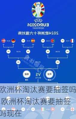 欧洲杯淘汰赛要抽签吗,欧洲杯淘汰赛要抽签吗现在