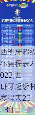 西班牙超级杯赛程表2023,西班牙超级杯赛程表2023年