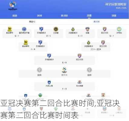 亚冠决赛第二回合比赛时间,亚冠决赛第二回合比赛时间表