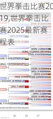 世界拳击比赛2019,世界拳击比赛2025最新赛程表
