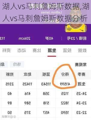 湖人vs马刺詹姆斯数据,湖人vs马刺詹姆斯数据分析