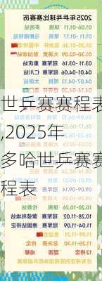 世乒赛赛程表,2025年多哈世乒赛赛程表