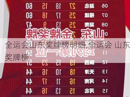 全运会山东奖牌榜明细,全运会 山东奖牌榜