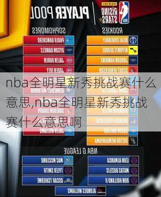 nba全明星新秀挑战赛什么意思,nba全明星新秀挑战赛什么意思啊
