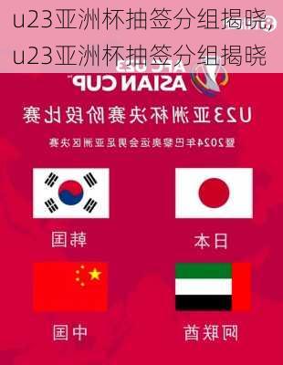 u23亚洲杯抽签分组揭晓,u23亚洲杯抽签分组揭晓