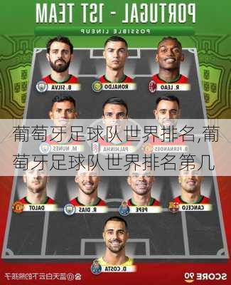 葡萄牙足球队世界排名,葡萄牙足球队世界排名第几