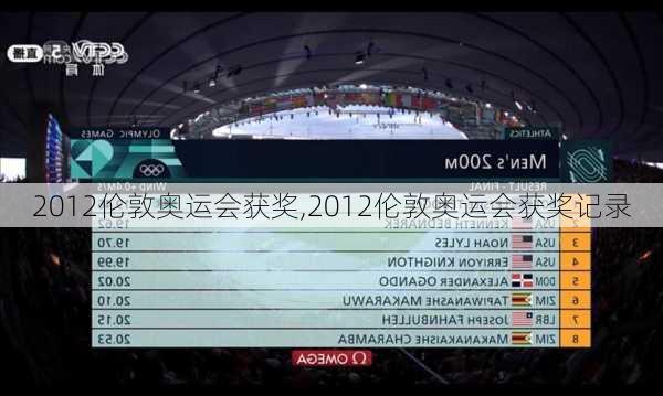 2012伦敦奥运会获奖,2012伦敦奥运会获奖记录