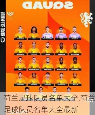 荷兰足球队员名单大全,荷兰足球队员名单大全最新