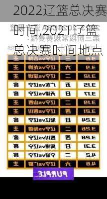 2022辽篮总决赛时间,2021辽篮总决赛时间地点