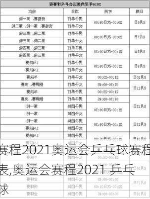 赛程2021奥运会乒乓球赛程表,奥运会赛程2021 乒乓球