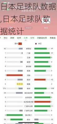 日本足球队数据,日本足球队数据统计