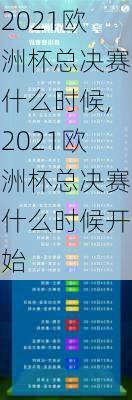 2021欧洲杯总决赛什么时候,2021欧洲杯总决赛什么时候开始