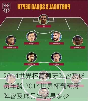 2014世界杯葡萄牙阵容及球员年龄,2014世界杯葡萄牙阵容及球员年龄是多少