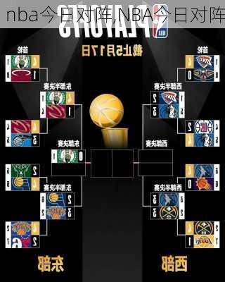 nba今日对阵,NBA今日对阵