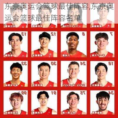 东京奥运会篮球最佳阵容,东京奥运会篮球最佳阵容名单