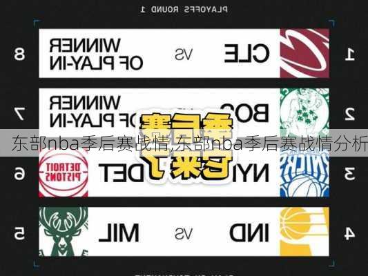 东部nba季后赛战情,东部nba季后赛战情分析