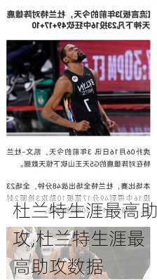 杜兰特生涯最高助攻,杜兰特生涯最高助攻数据