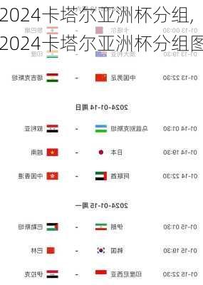 2024卡塔尔亚洲杯分组,2024卡塔尔亚洲杯分组图