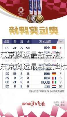 东京奥运最新金牌,东京奥运最新金牌榜