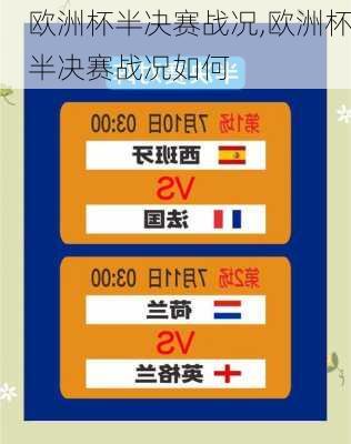 欧洲杯半决赛战况,欧洲杯半决赛战况如何