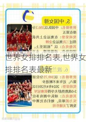 世界女排排名表,世界女排排名表最新