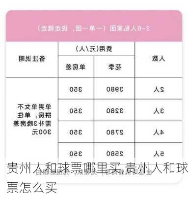 贵州人和球票哪里买,贵州人和球票怎么买