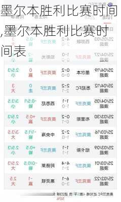 墨尔本胜利比赛时间,墨尔本胜利比赛时间表