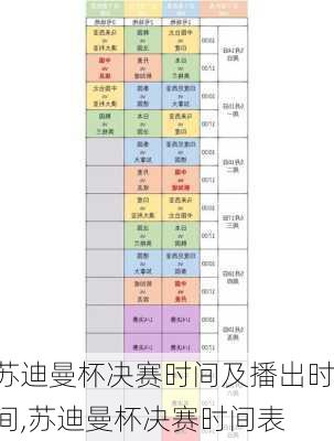 苏迪曼杯决赛时间及播出时间,苏迪曼杯决赛时间表