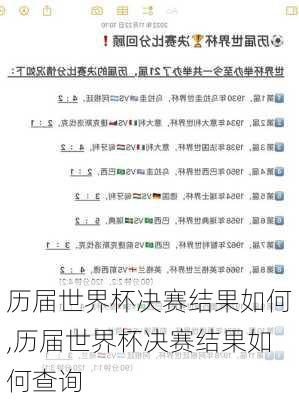 历届世界杯决赛结果如何,历届世界杯决赛结果如何查询