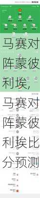 马赛对阵蒙彼利埃,马赛对阵蒙彼利埃比分预测