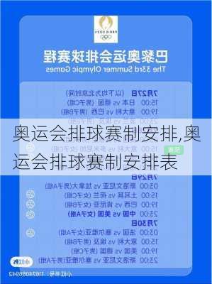奥运会排球赛制安排,奥运会排球赛制安排表