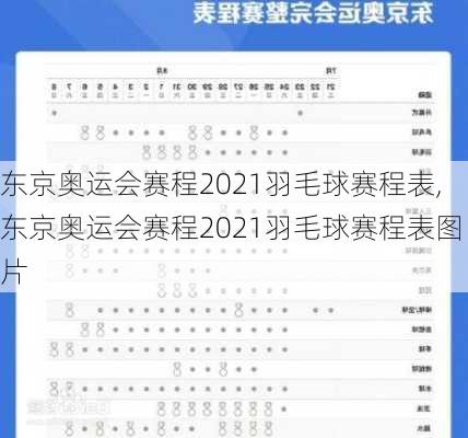 东京奥运会赛程2021羽毛球赛程表,东京奥运会赛程2021羽毛球赛程表图片