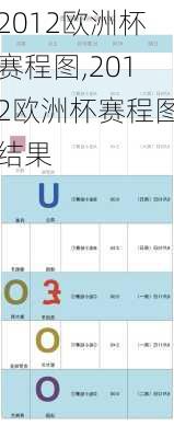 2012欧洲杯赛程图,2012欧洲杯赛程图结果