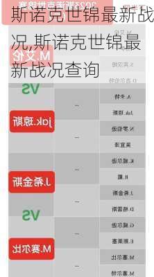 斯诺克世锦最新战况,斯诺克世锦最新战况查询