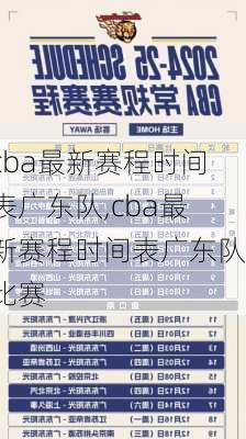 cba最新赛程时间表广东队,cba最新赛程时间表广东队比赛