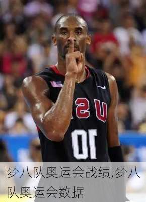 梦八队奥运会战绩,梦八队奥运会数据