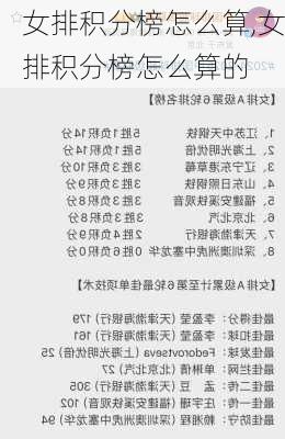 女排积分榜怎么算,女排积分榜怎么算的