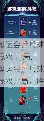 奥运会乒乓球混双 几局,奥运会乒乓球混双几局几胜