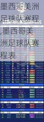 墨西哥美洲足球队赛程,墨西哥美洲足球队赛程表
