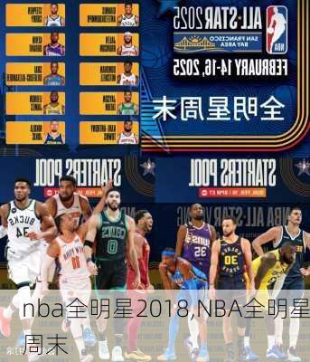 nba全明星2018,NBA全明星周末