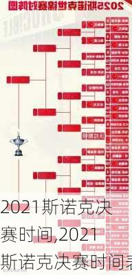 2021斯诺克决赛时间,2021斯诺克决赛时间表
