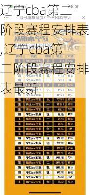 辽宁cba第二阶段赛程安排表,辽宁cba第二阶段赛程安排表最新